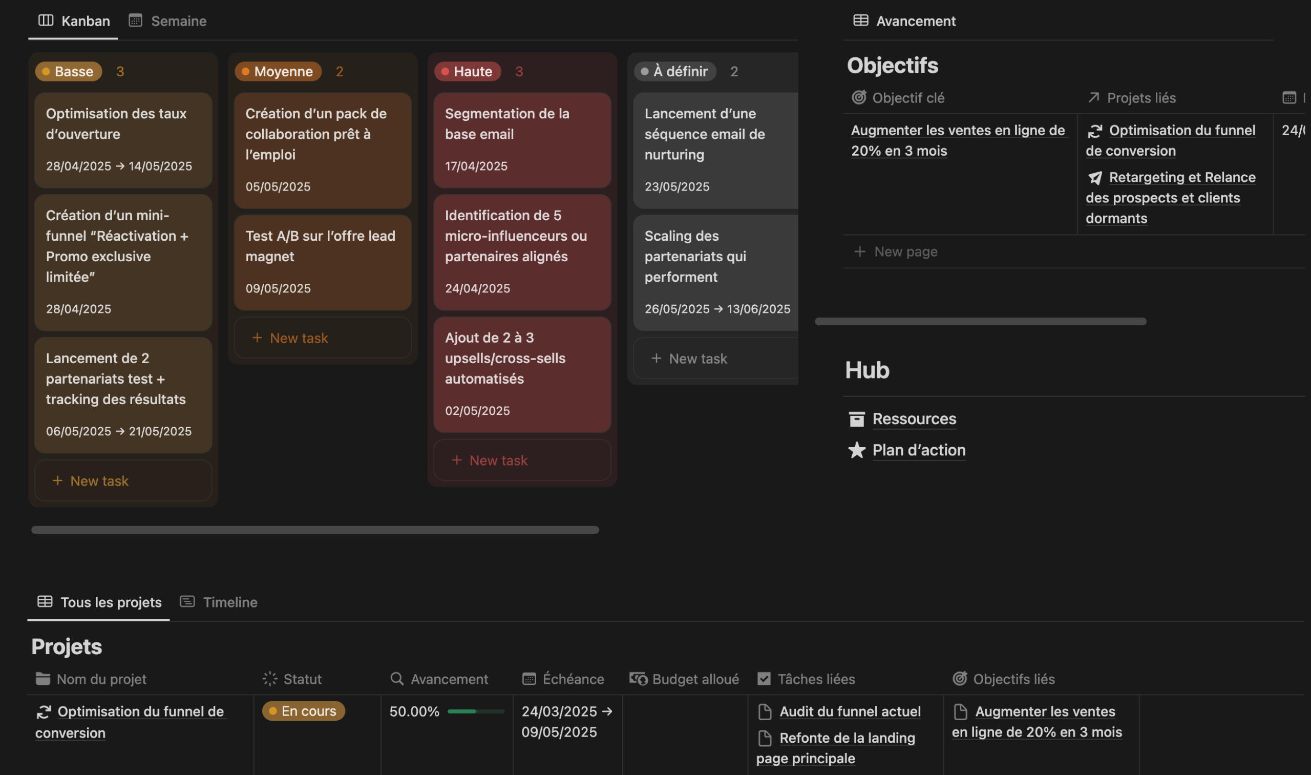 Template Notion d'automatisation de business Template Notion d'automatisation de business